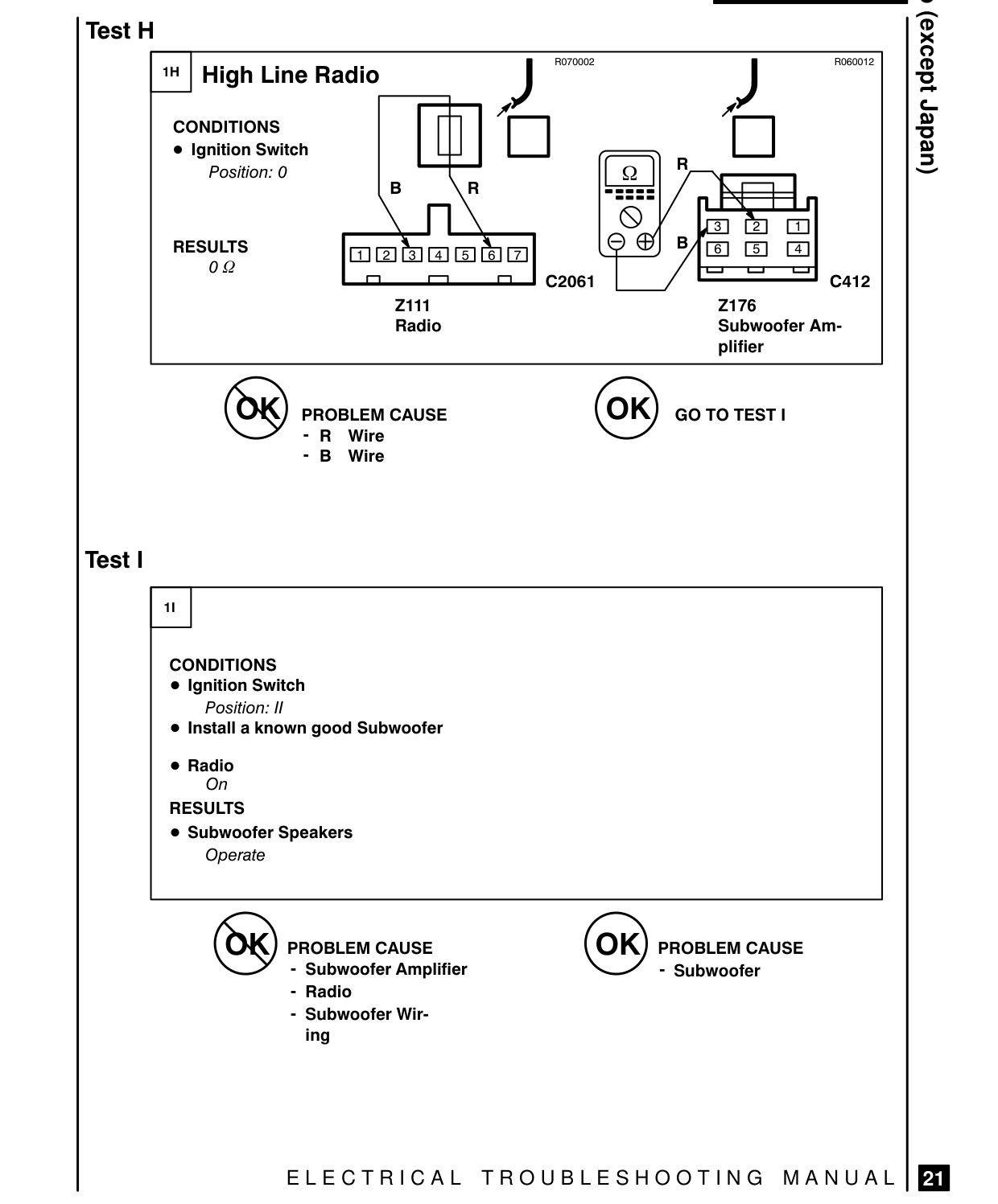 Radio (Except Japan) – Fault Diagnosis