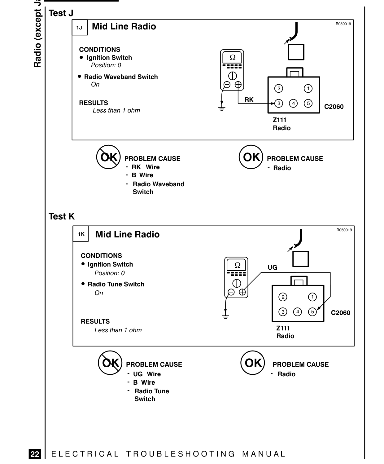 Radio (Except Japan) – Fault Diagnosis