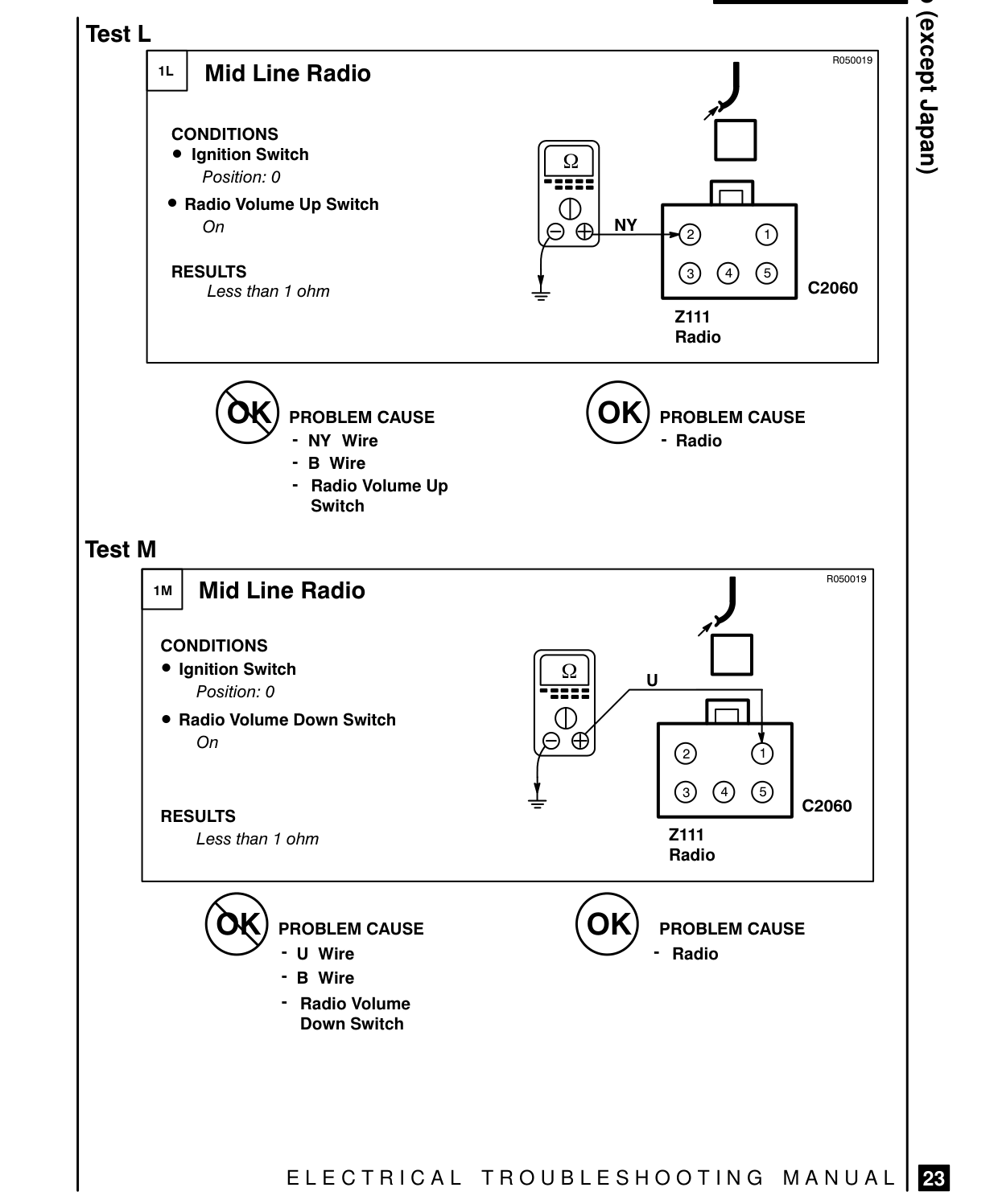 Radio (Except Japan) – Fault Diagnosis