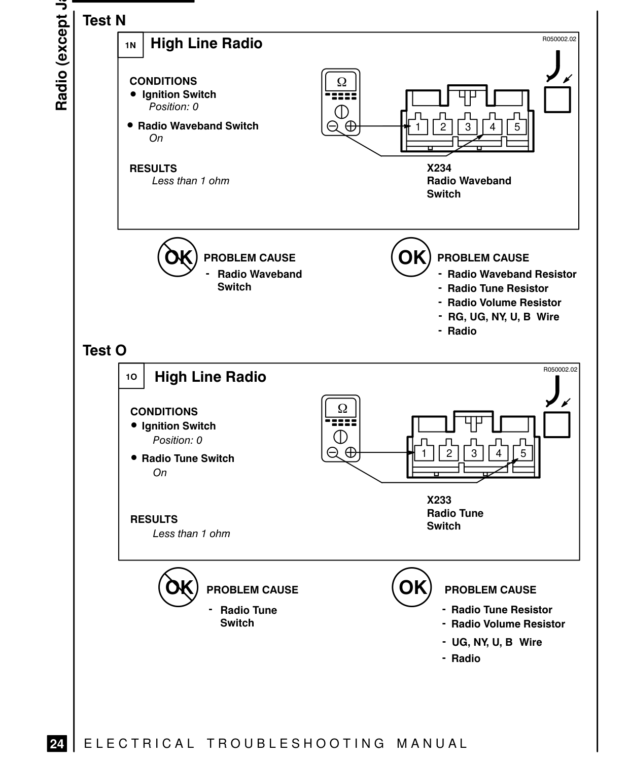 Radio (Except Japan) – Fault Diagnosis