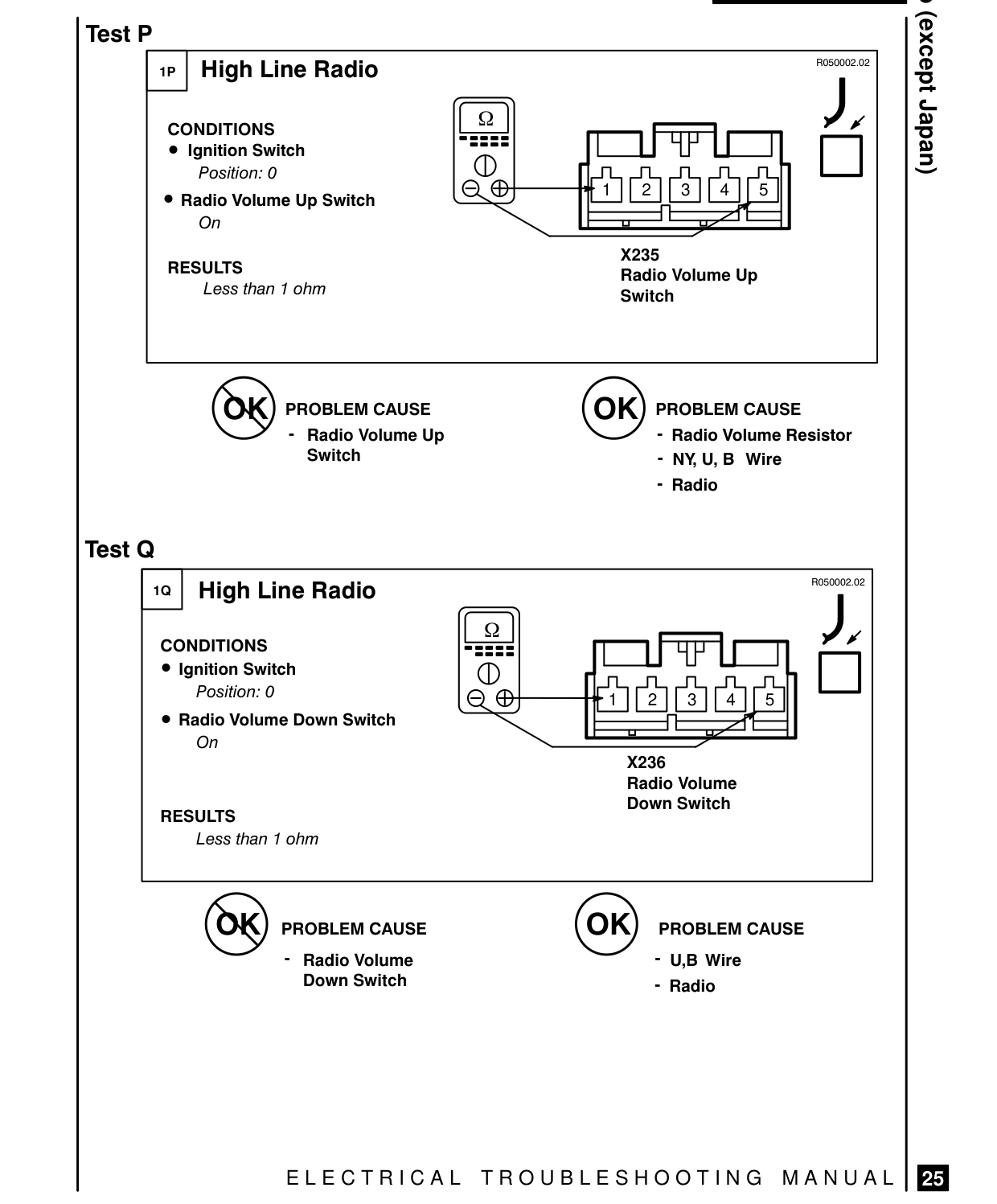 Radio (Except Japan) – Fault Diagnosis
