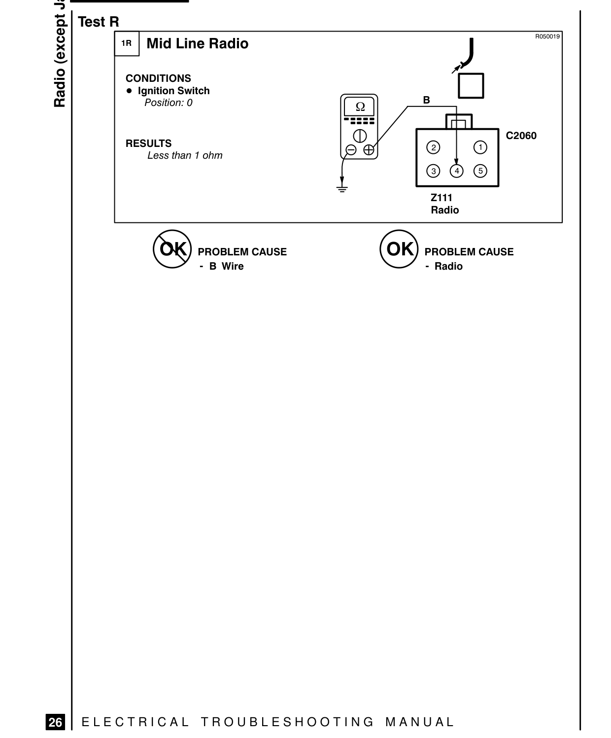 Radio (Except Japan) – Fault Diagnosis