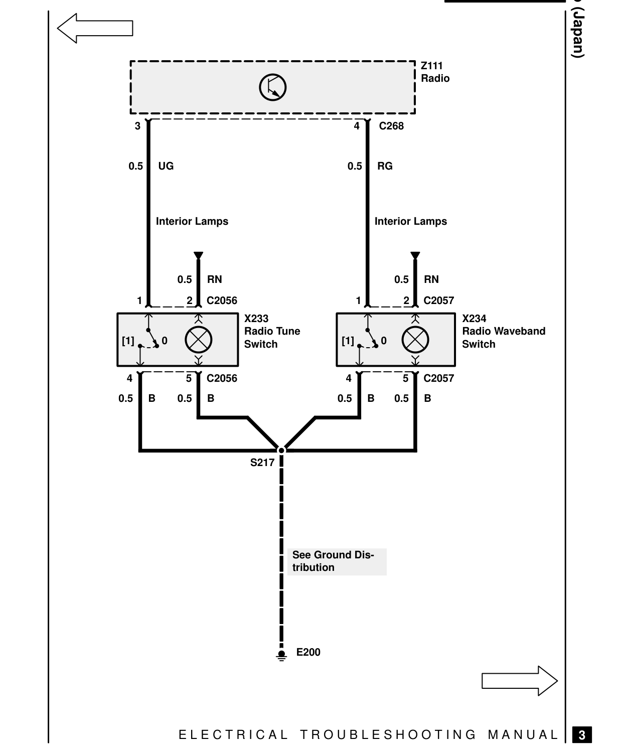 Radio (Japan) – Circuit Diagram