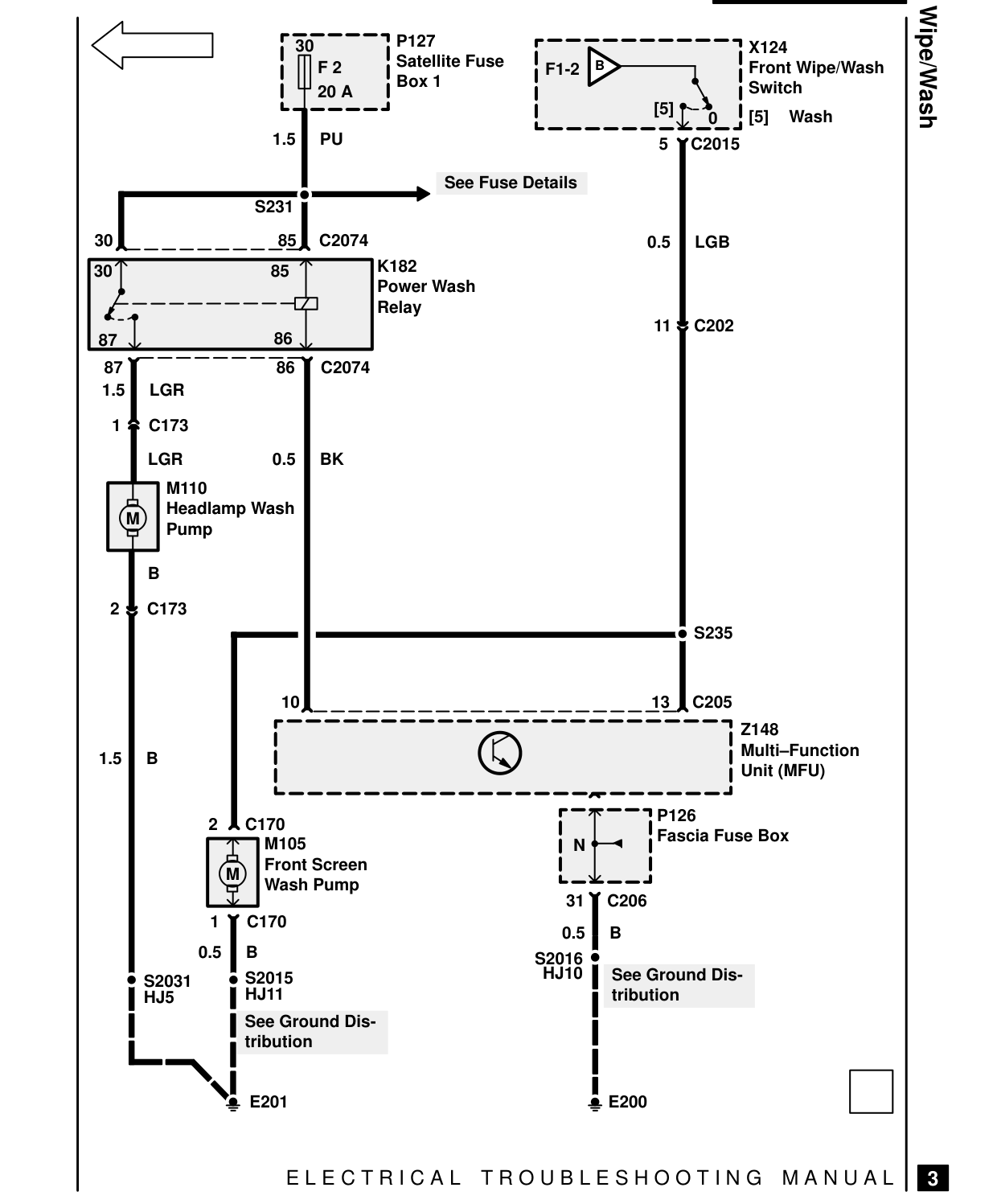 Front Wipe/Wash – Circuit Diagram