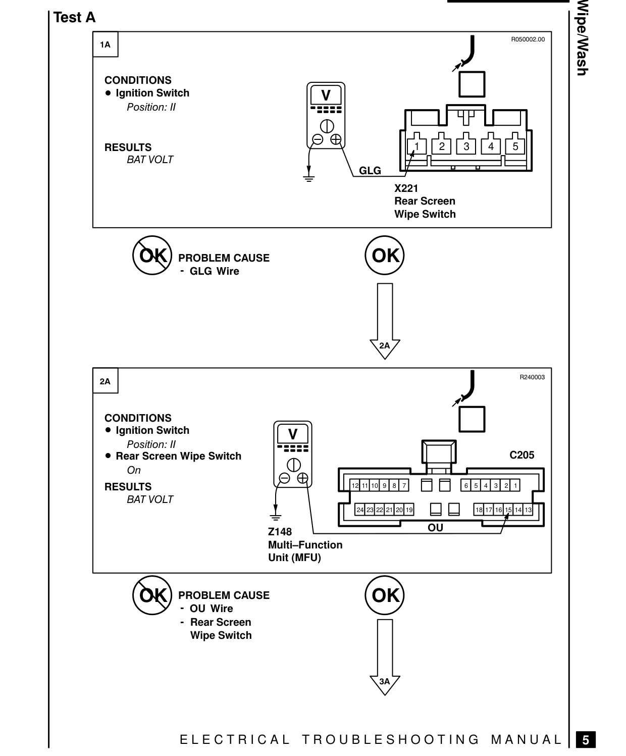 Rear Wipe/Wash – Fault Diagnosis