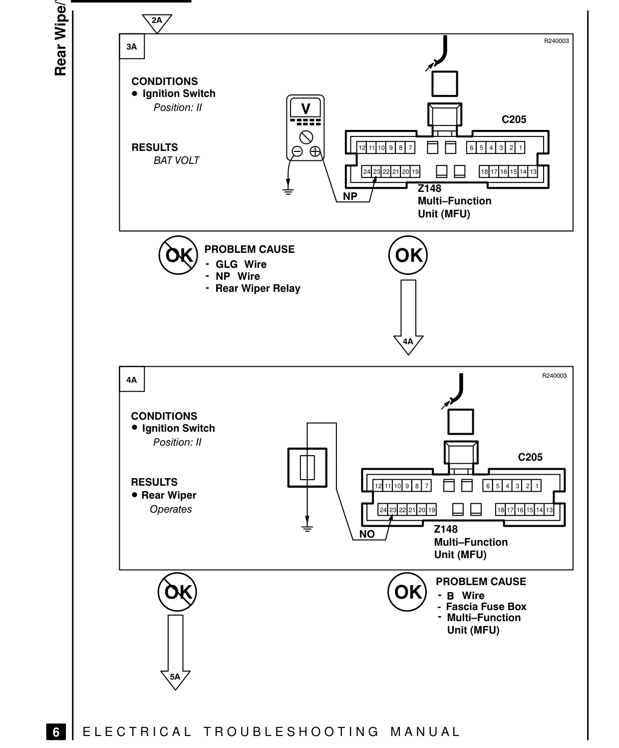 Rear Wipe/Wash – Fault Diagnosis