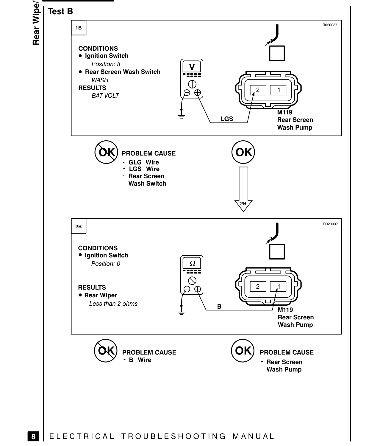 Rear Wipe/Wash – Fault Diagnosis