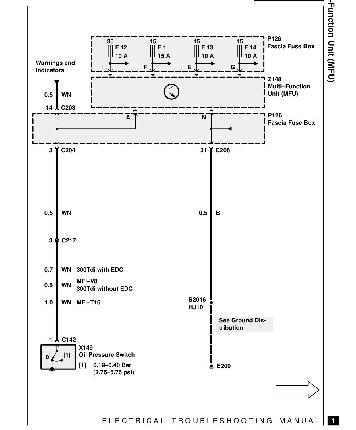 Multi-Function Unit (Mfu) – Circuit Diagram