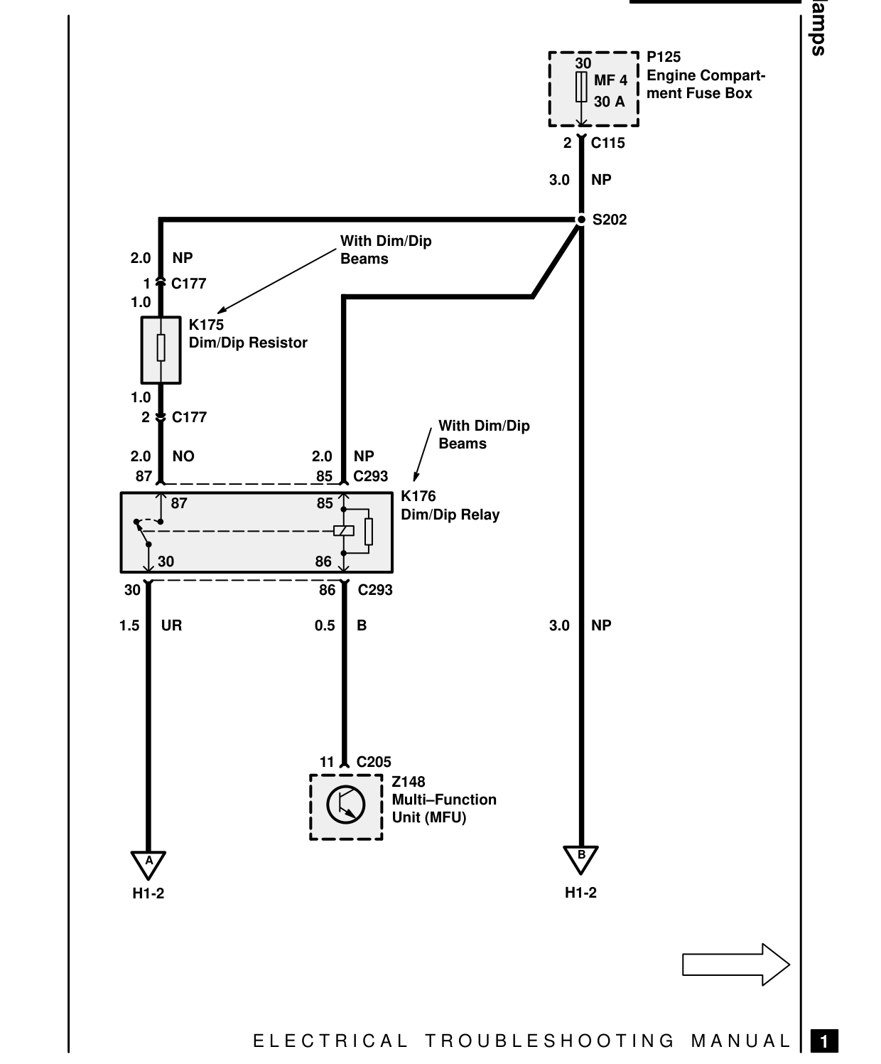Headlamps – Circuit Diagram