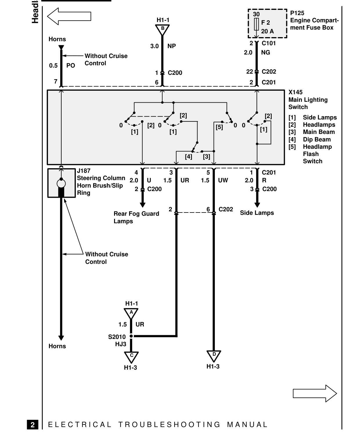 Headlamps – Circuit Diagram
