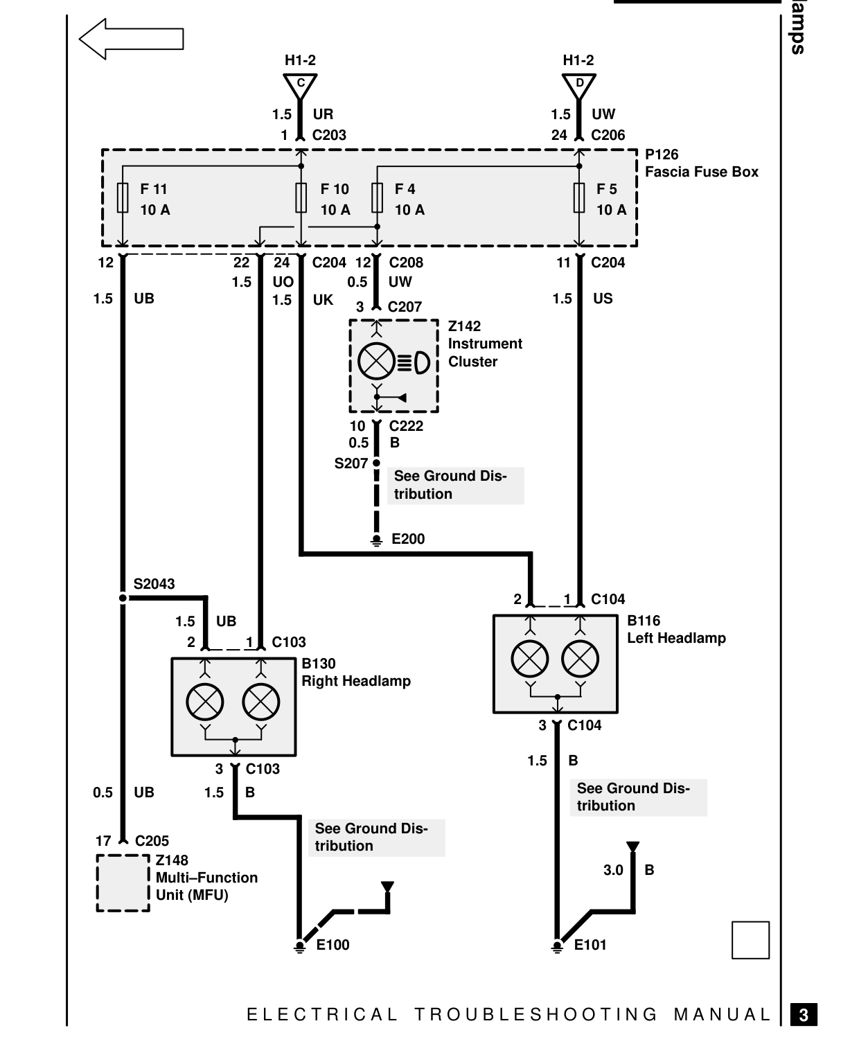 Headlamps – Circuit Diagram