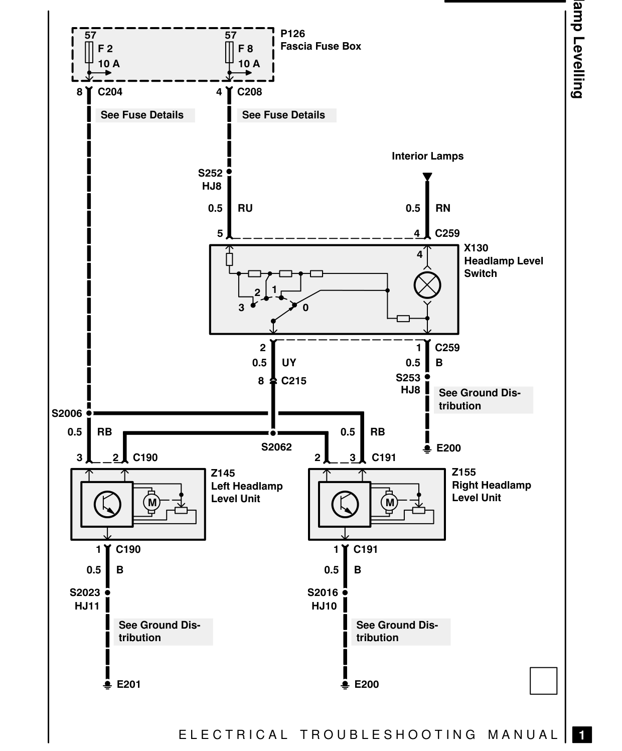 Headlamp Levelling – Circuit Diagram