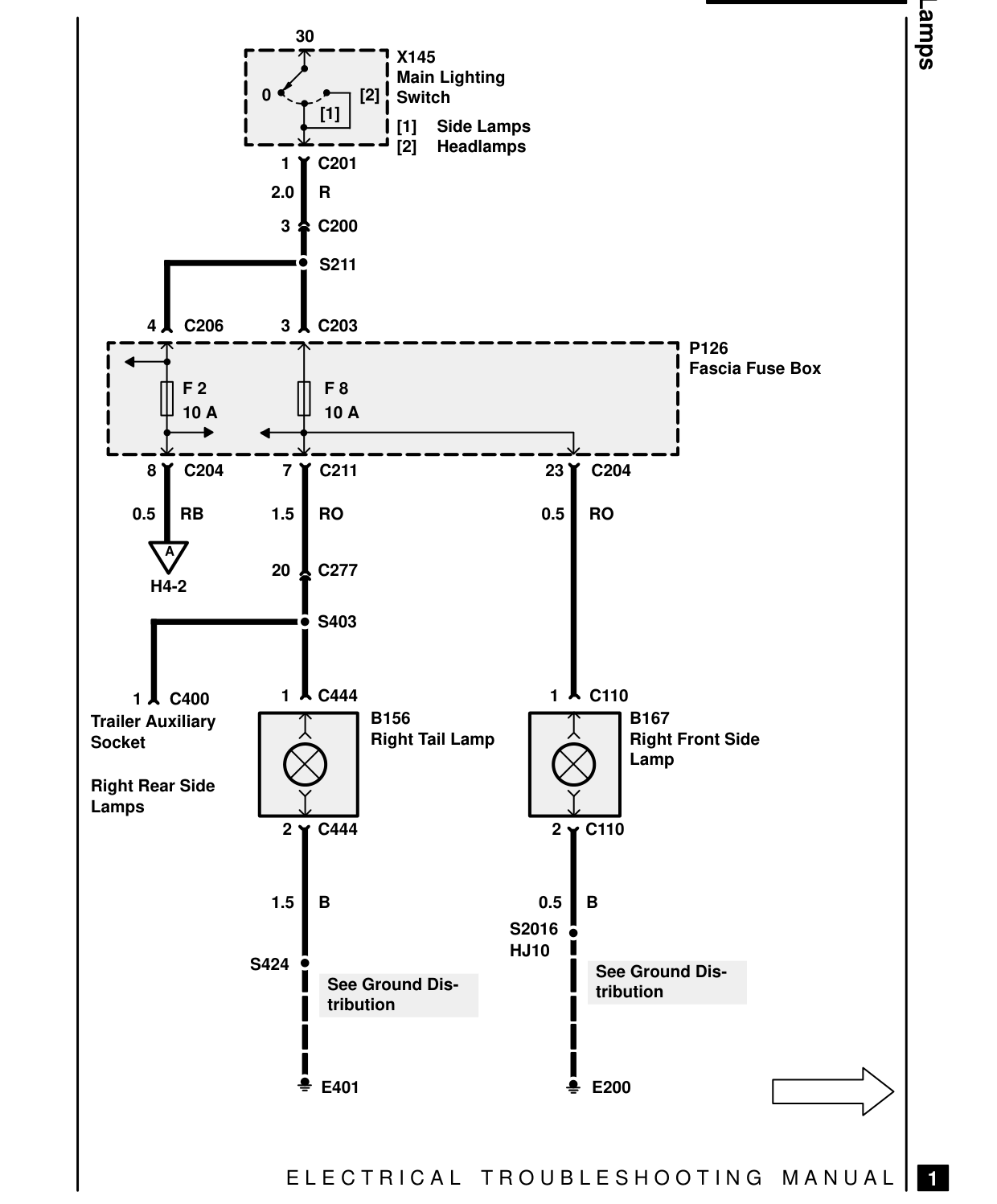 Side Lamps – Circuit Diagram