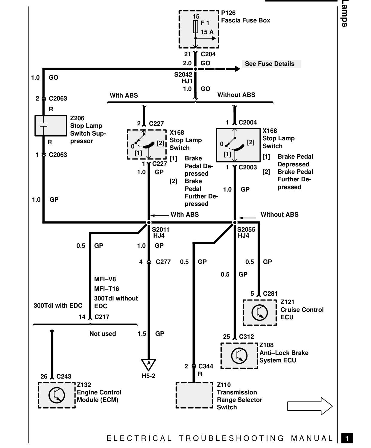 Stop Lamps – Circuit Diagram