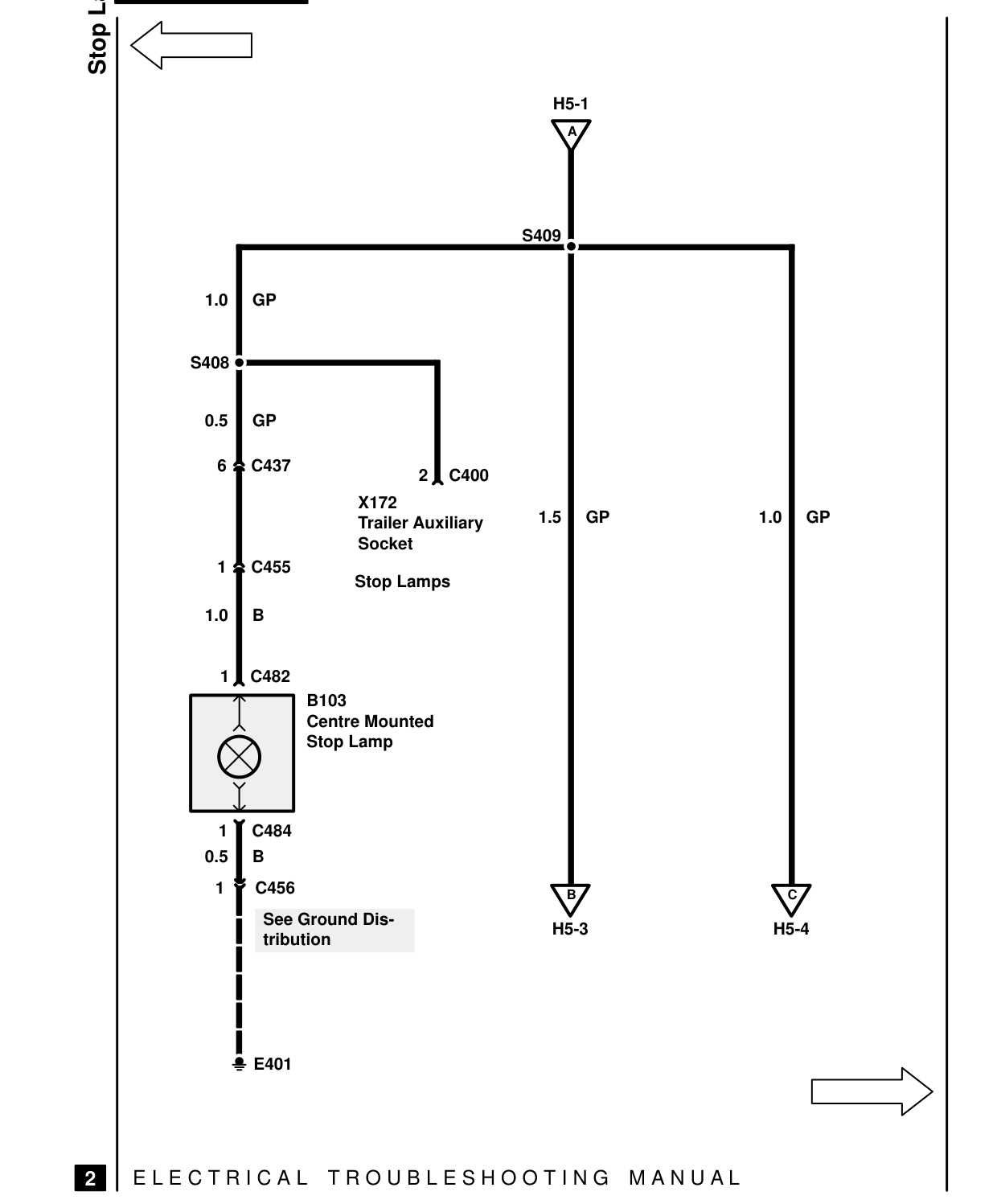 Stop Lamps – Circuit Diagram