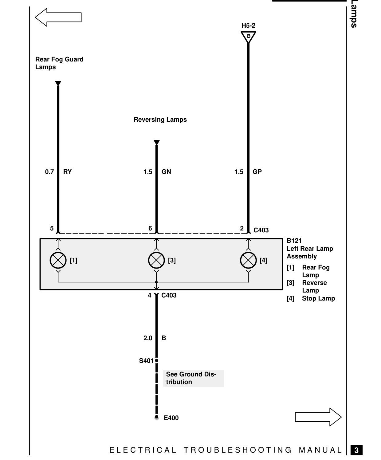 Stop Lamps – Circuit Diagram
