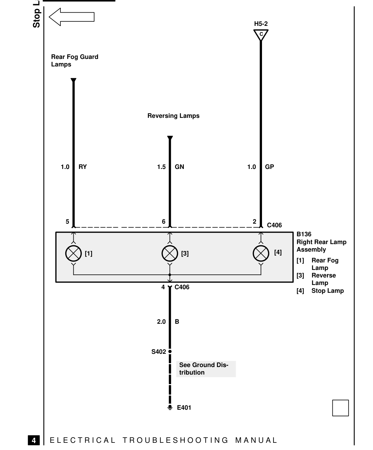 Stop Lamps – Circuit Diagram