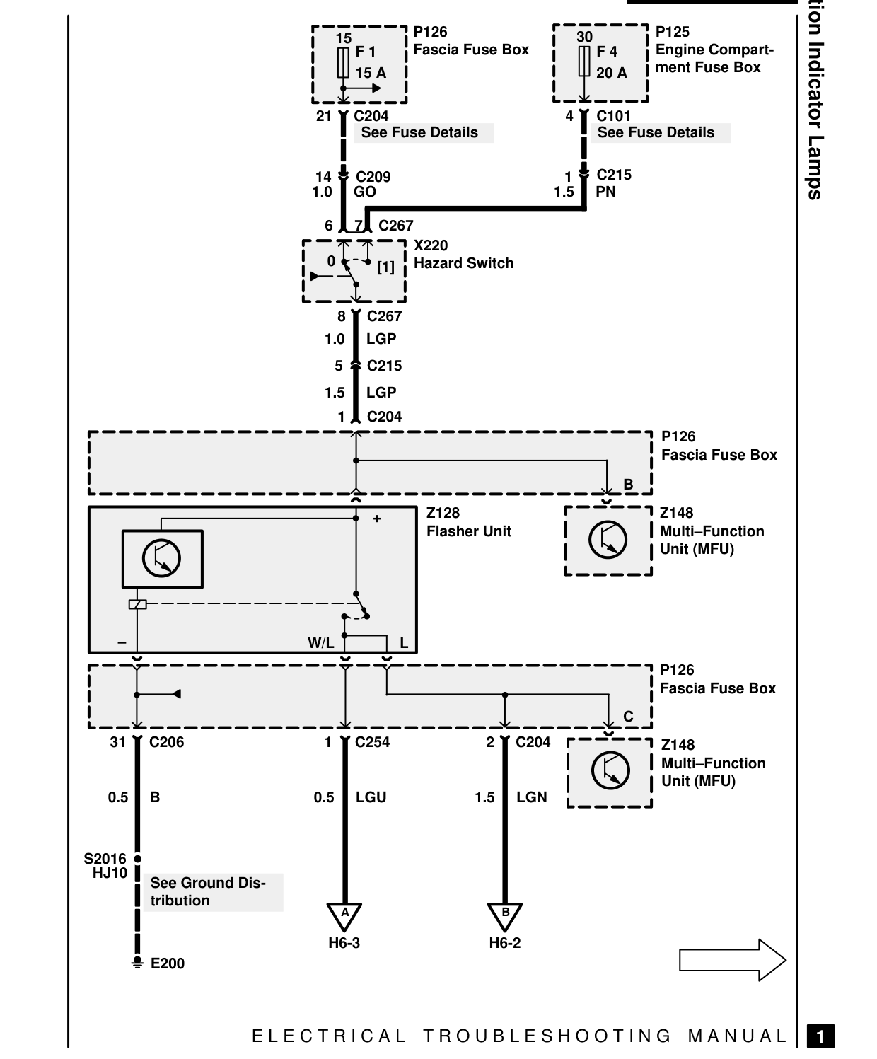 Direction Indicator Lamps – Circuit Diagram