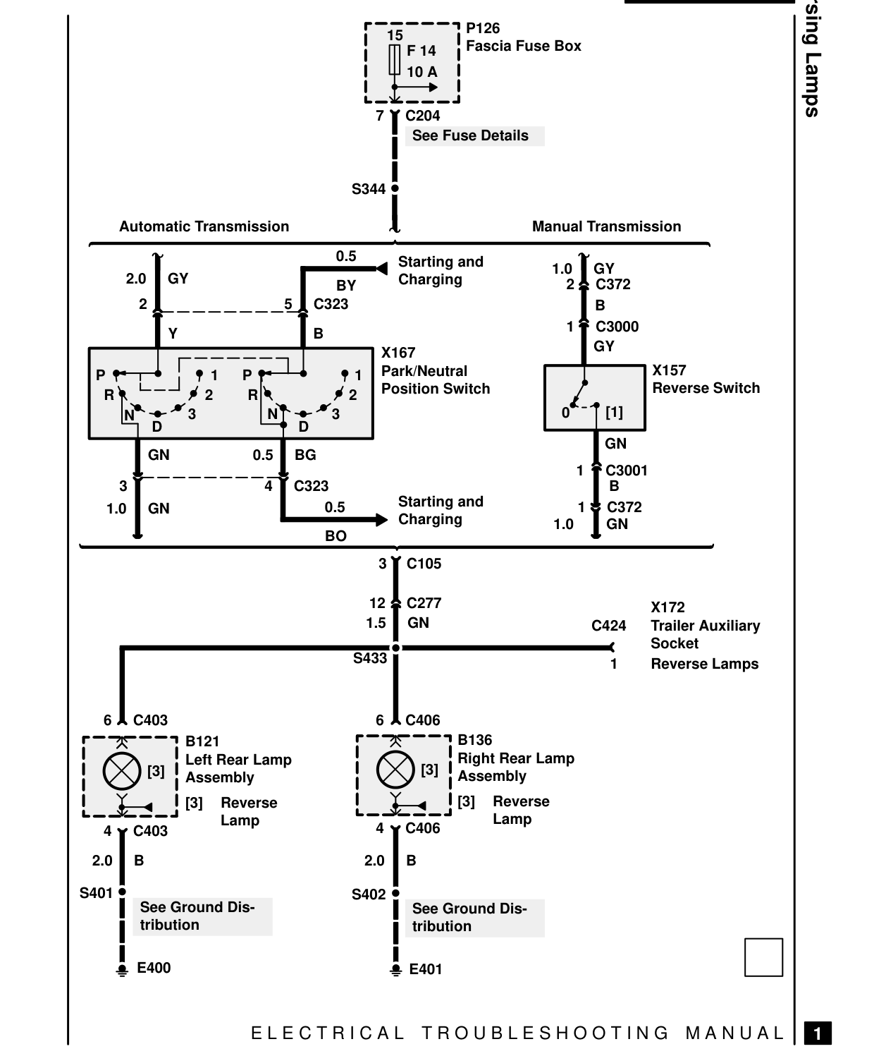 Reversing Lamps – Circuit Diagram