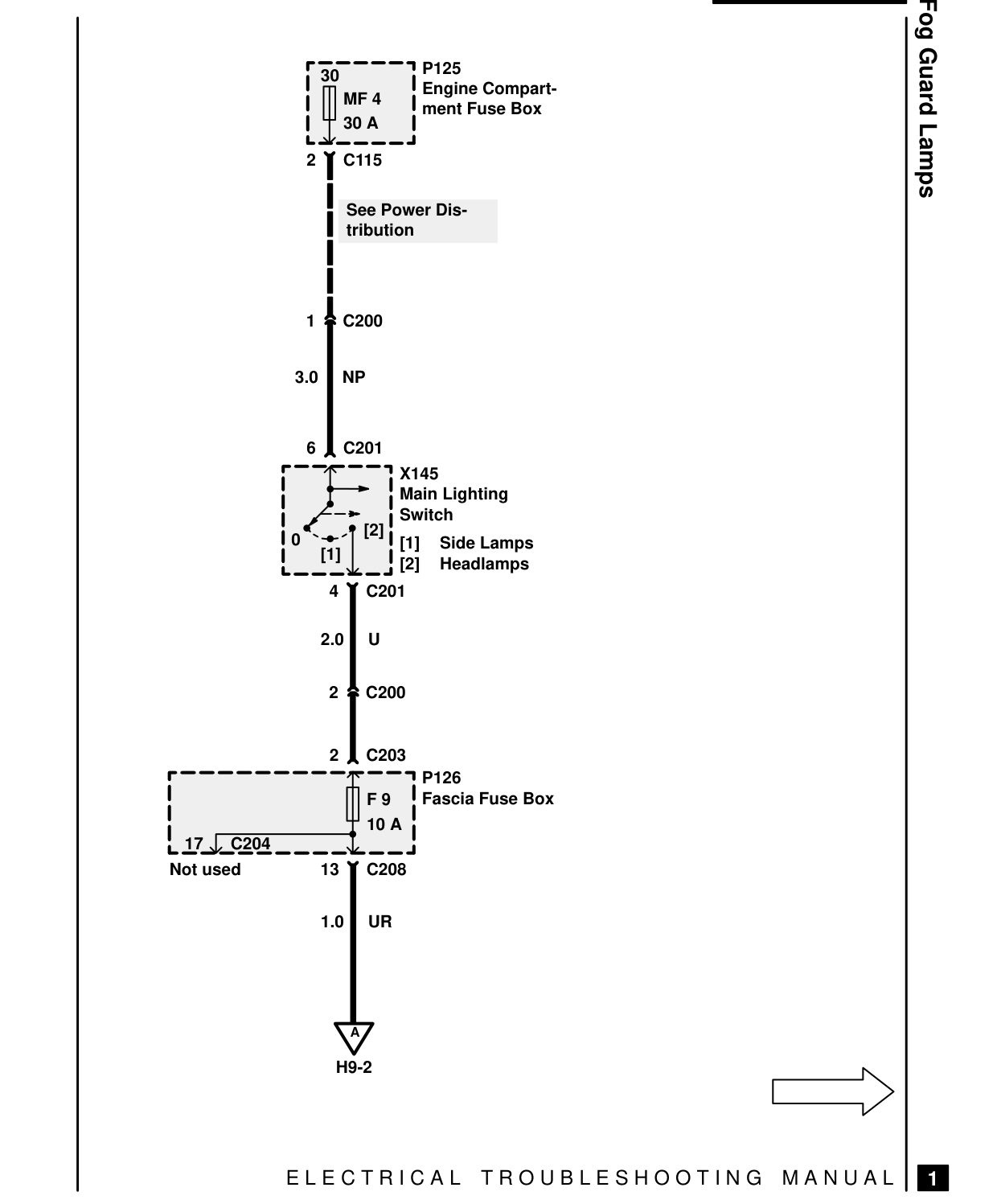 Rear Fog Guard Lamps – Circuit Diagram