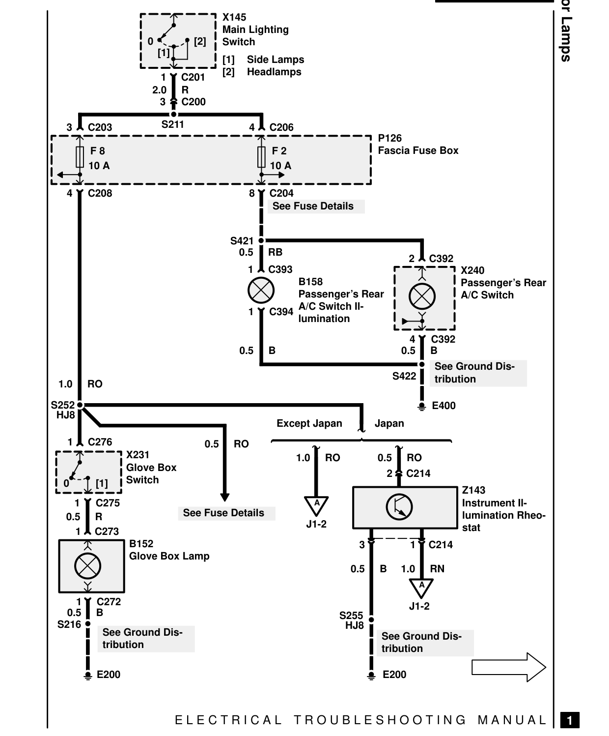 Interior Lamps – Circuit Diagram