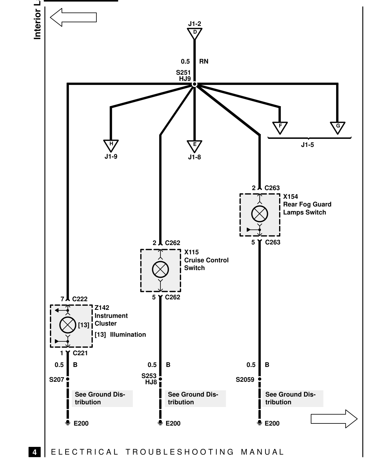 Interior Lamps – Circuit Diagram
