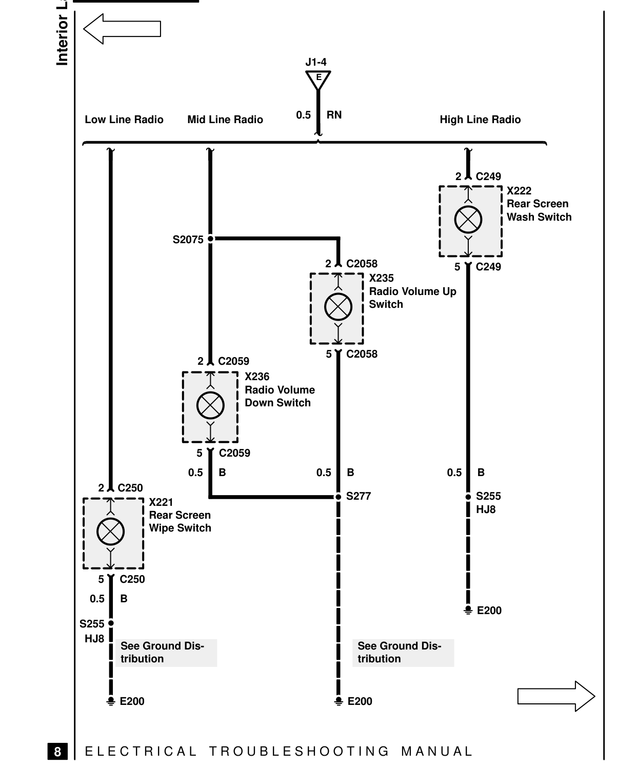 Interior Lamps – Circuit Diagram