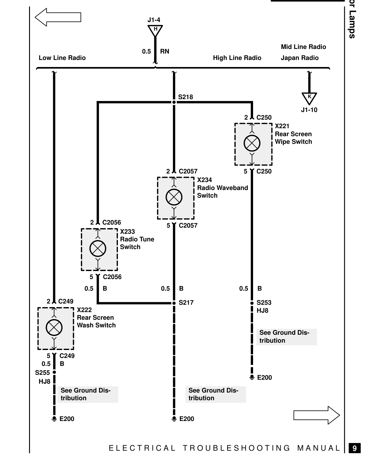 Interior Lamps – Circuit Diagram