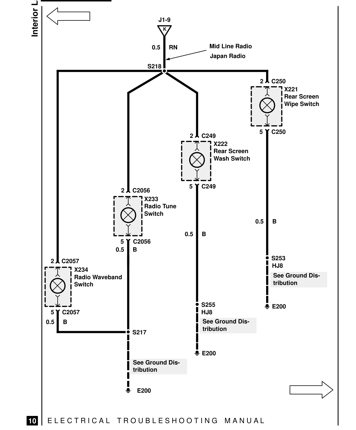 Interior Lamps – Circuit Diagram