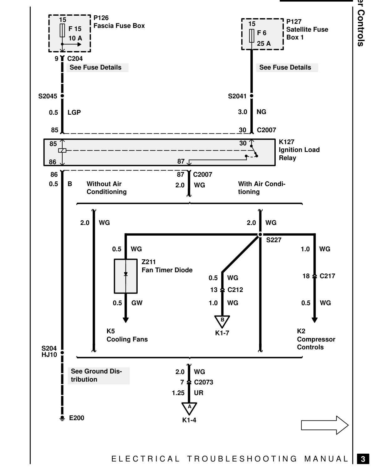 Blower Controls – Circuit Diagram