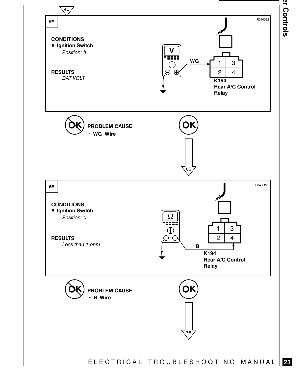 Blower Controls – Fault Diagnosis