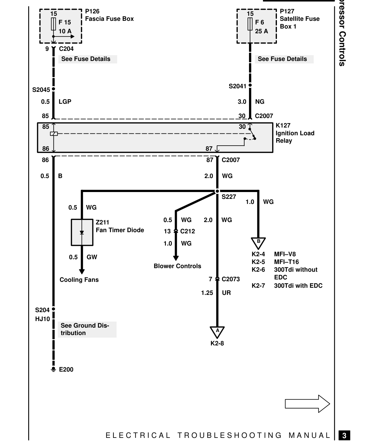 Compressor Controls – Circuit Diagram