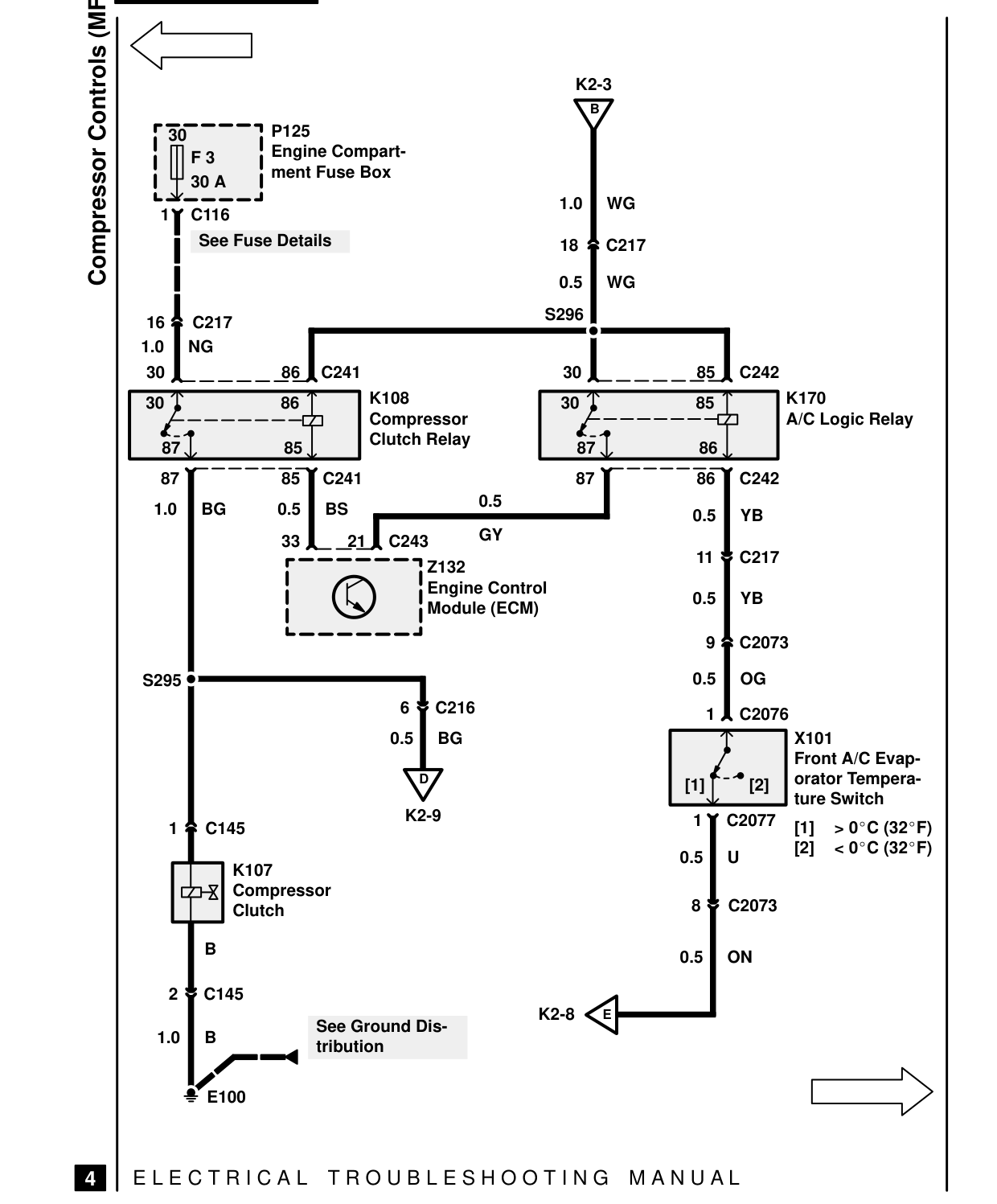 Compressor Controls – Circuit Diagram
