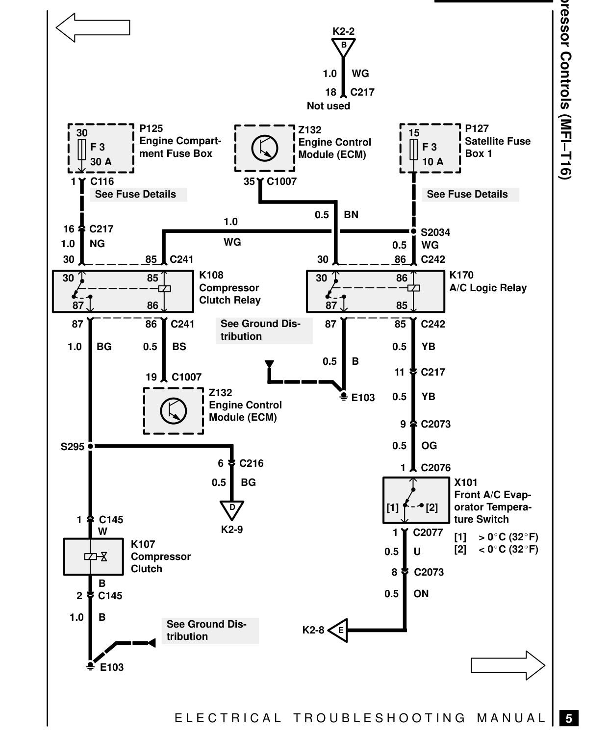Compressor Controls – Circuit Diagram