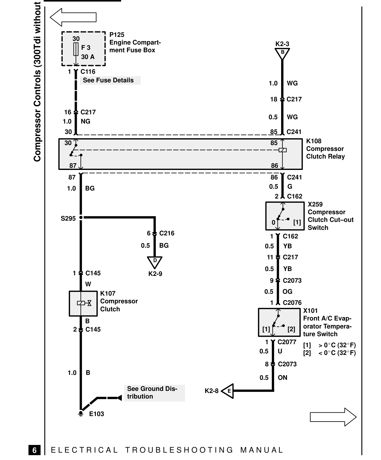 Compressor Controls – Circuit Diagram
