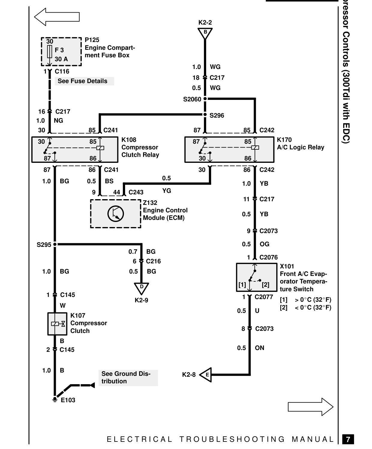 Compressor Controls – Circuit Diagram