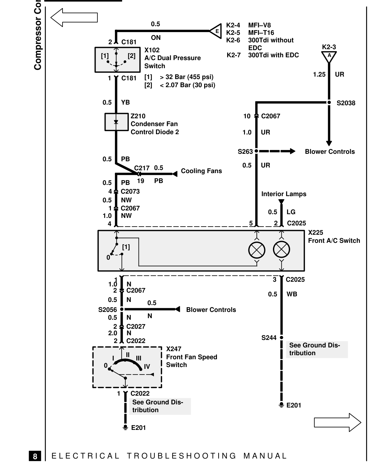 Compressor Controls – Circuit Diagram
