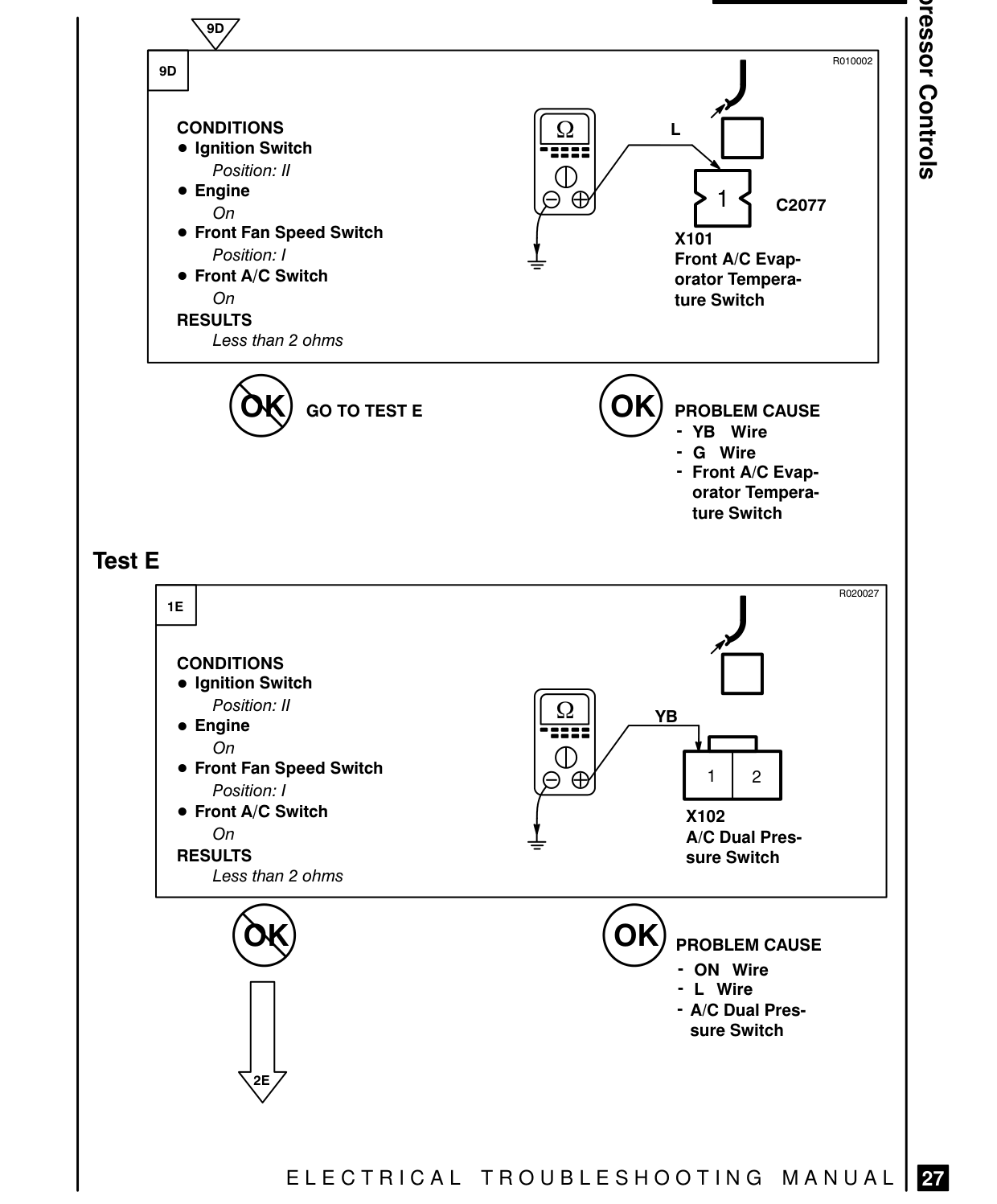 Compressor Controls – Fault Diagnosis