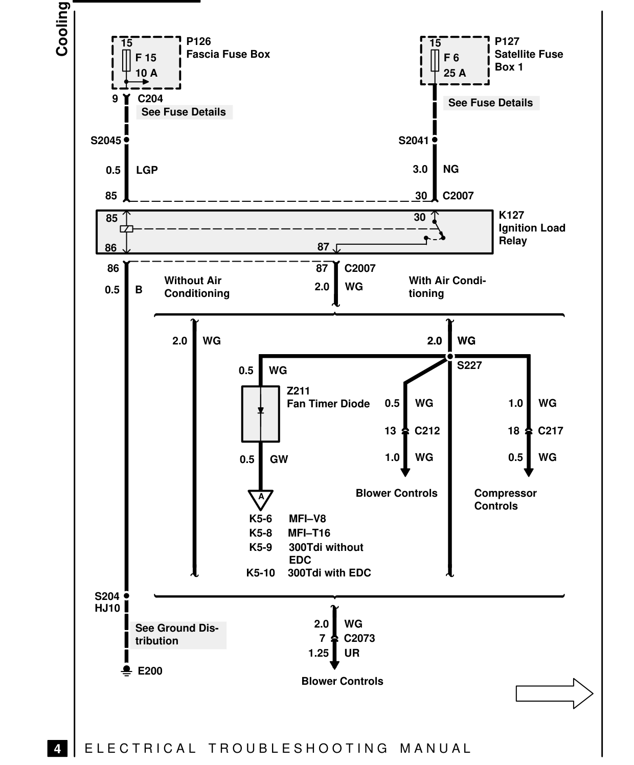 Cooling Fans – Circuit Diagram