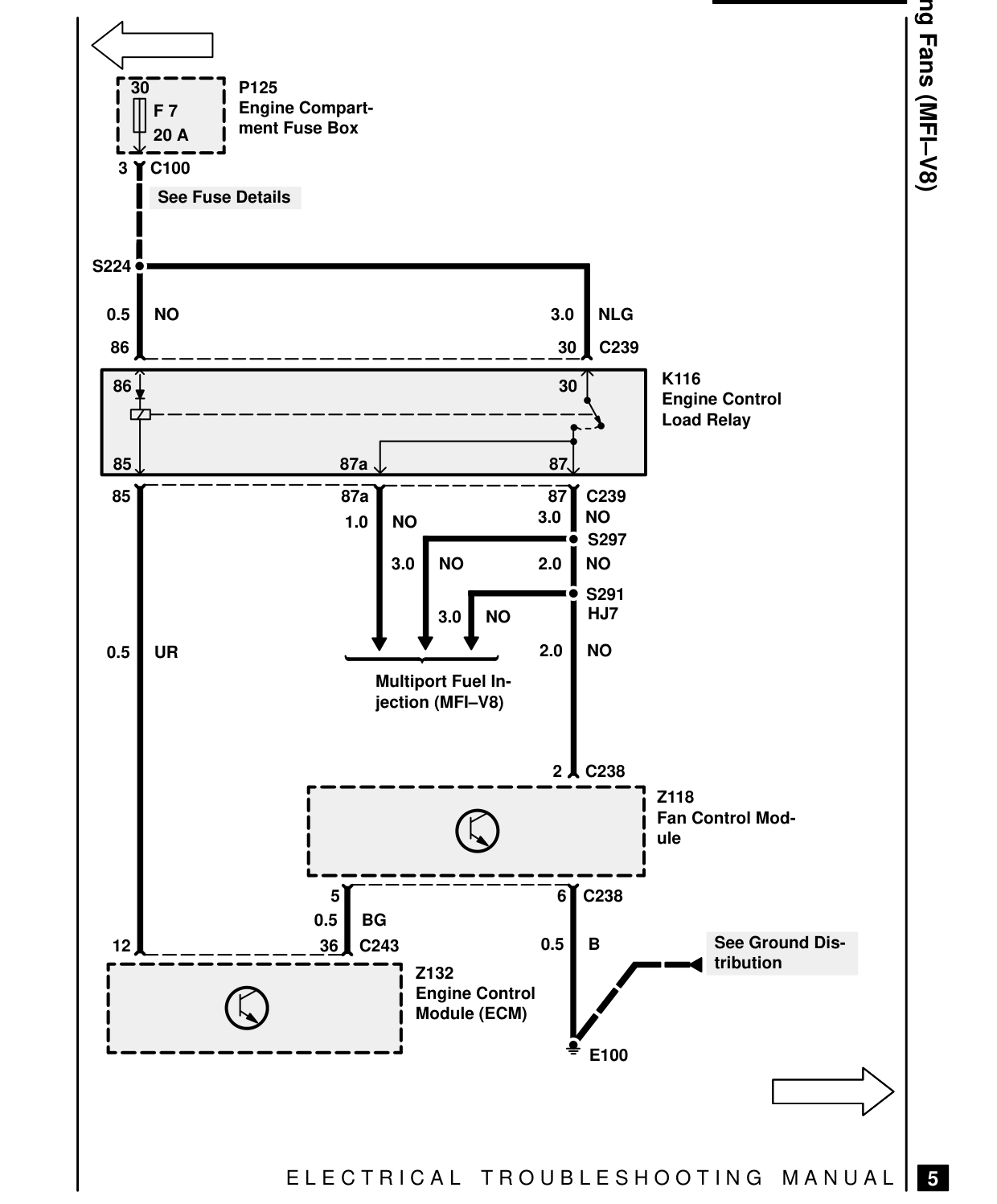 Cooling Fans – Circuit Diagram