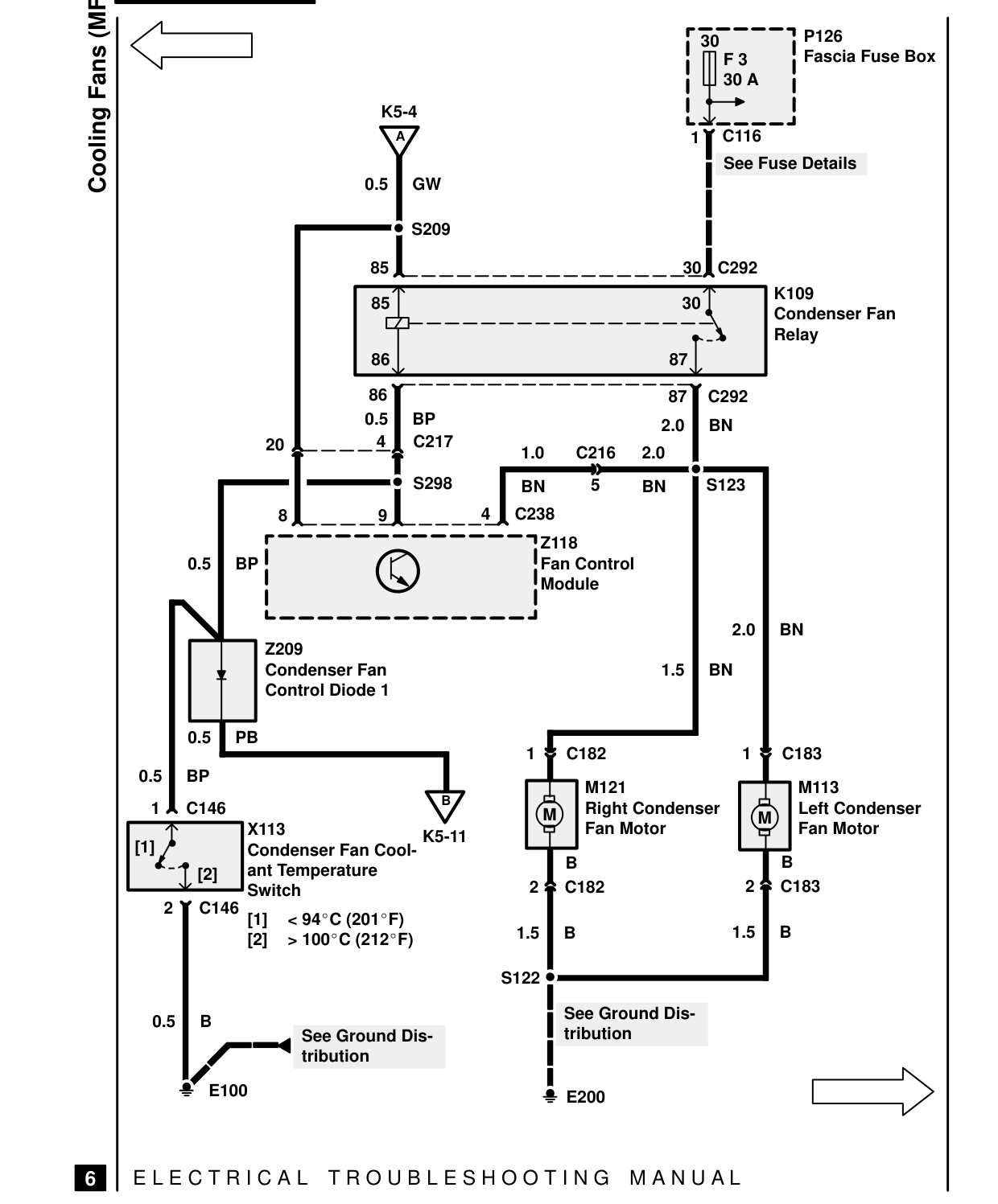 Cooling Fans – Circuit Diagram