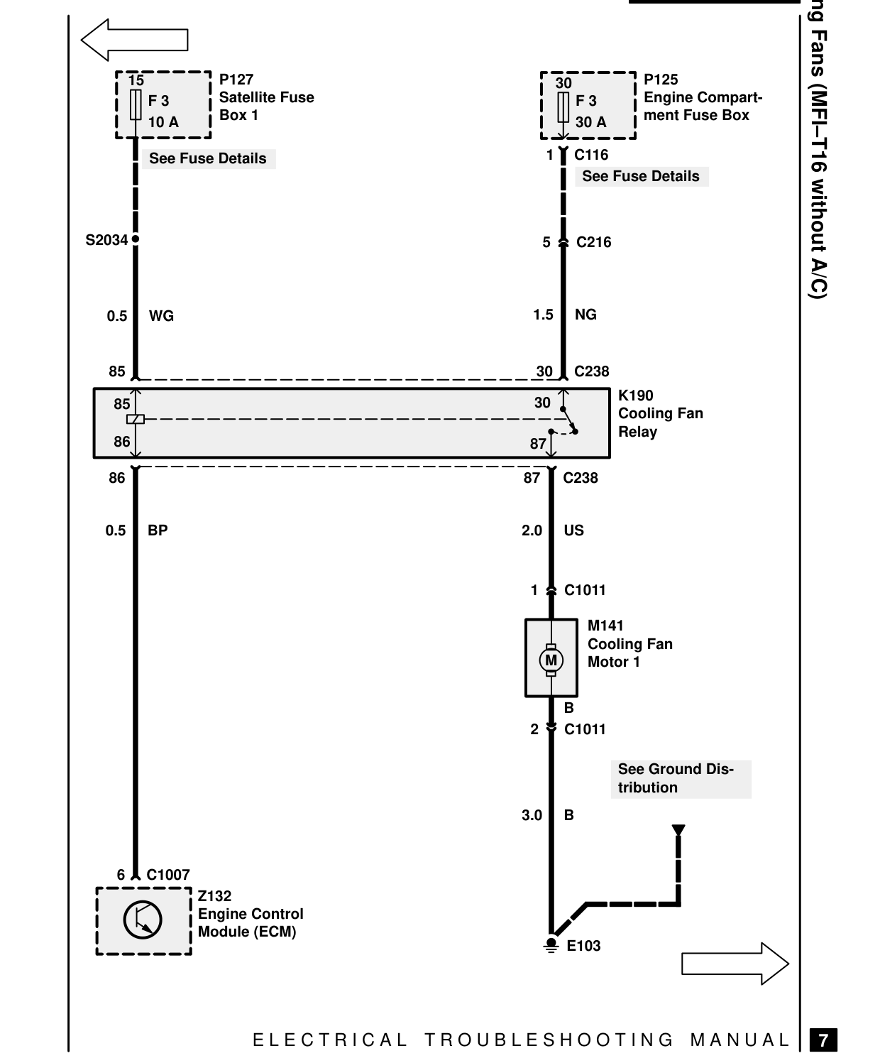 Cooling Fans – Circuit Diagram