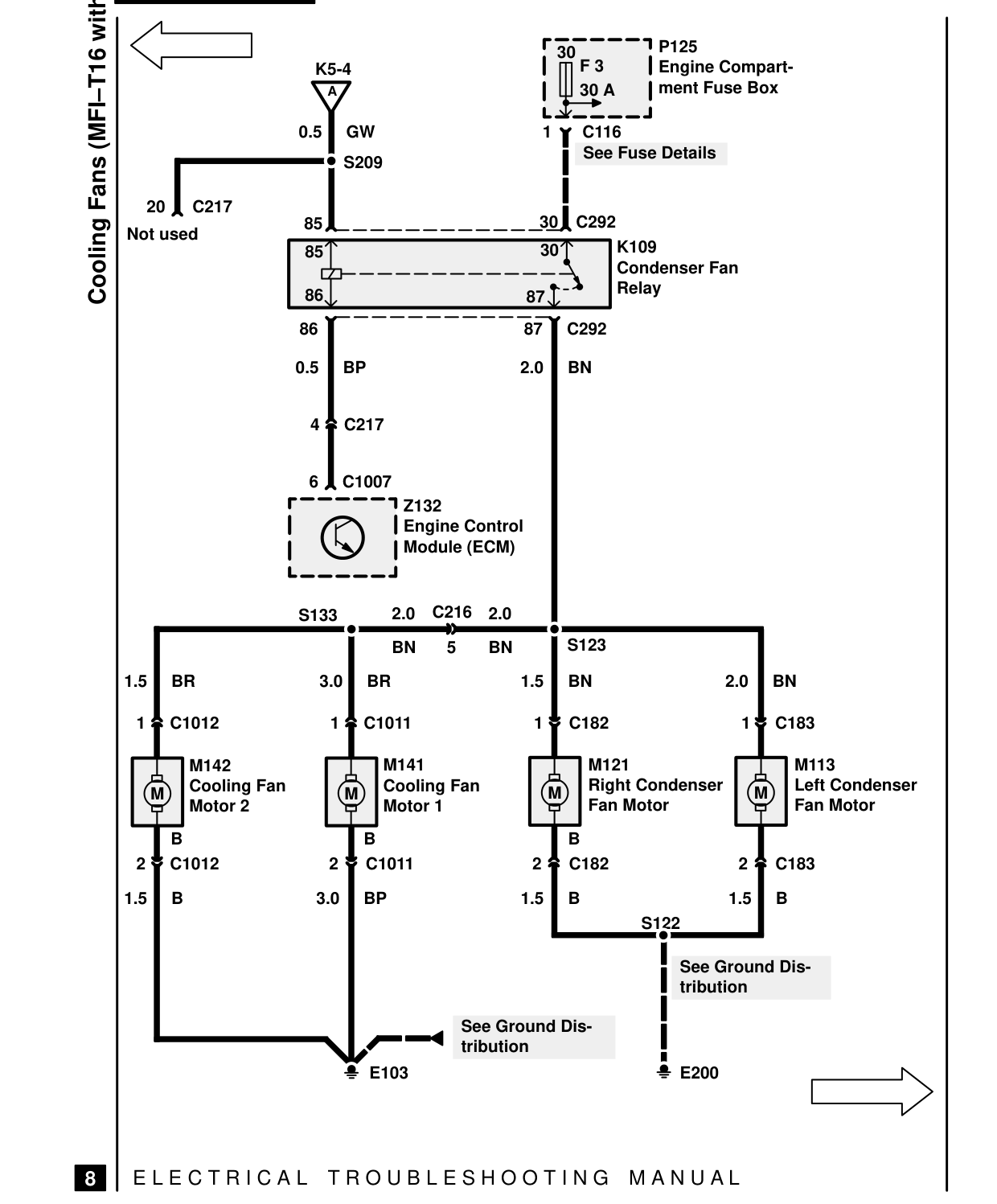 Cooling Fans – Circuit Diagram