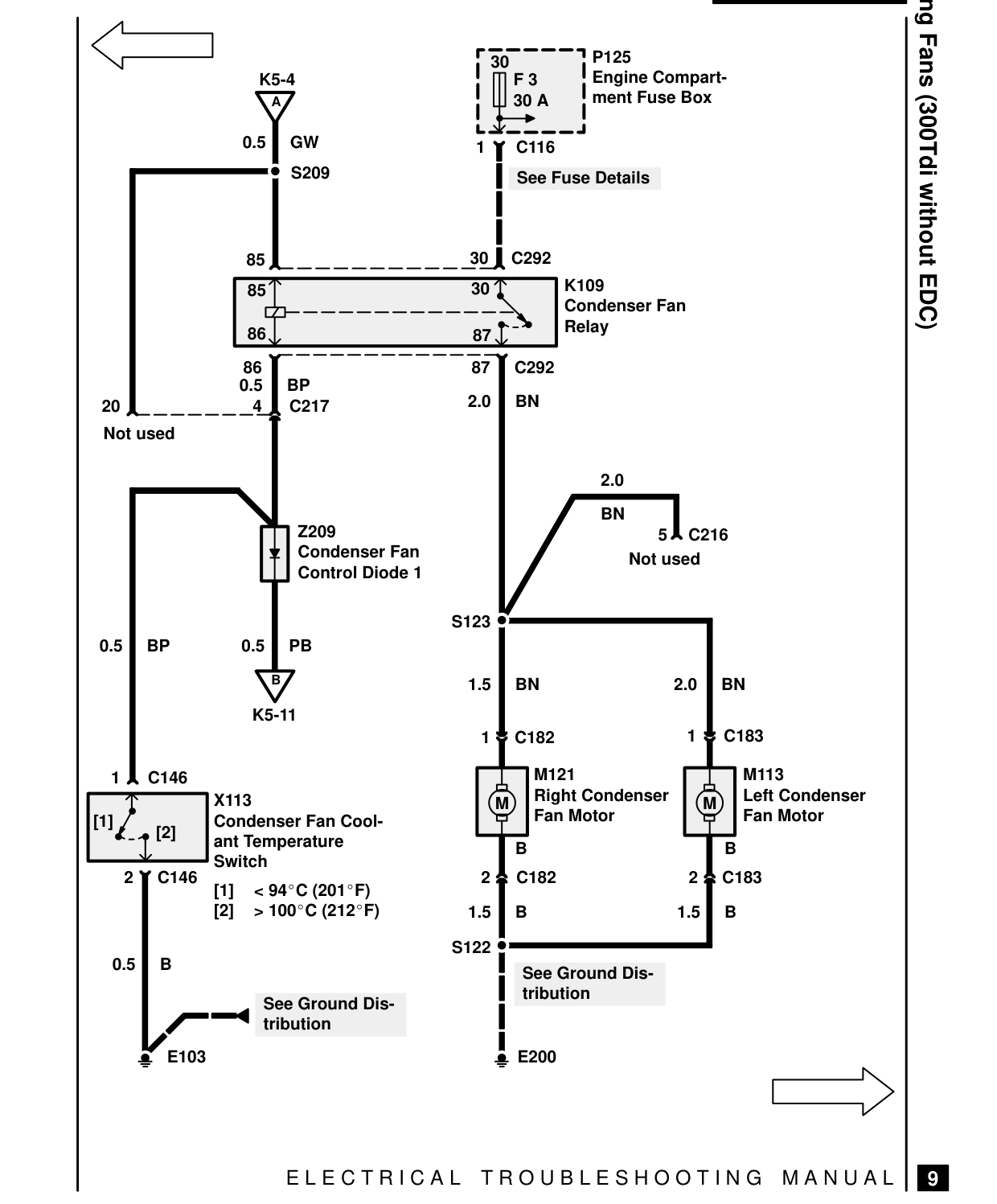 Cooling Fans – Circuit Diagram