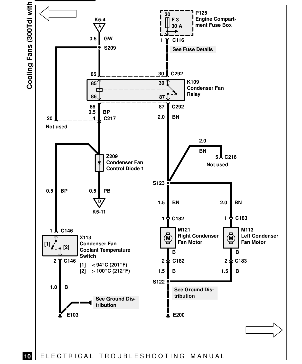 Cooling Fans – Circuit Diagram