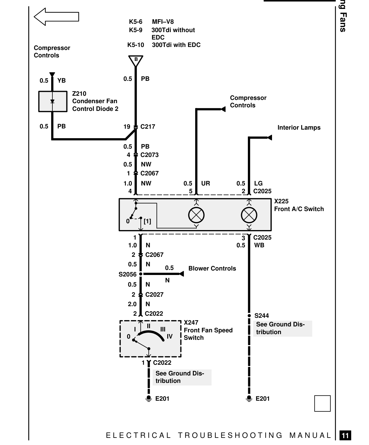 Cooling Fans – Circuit Diagram