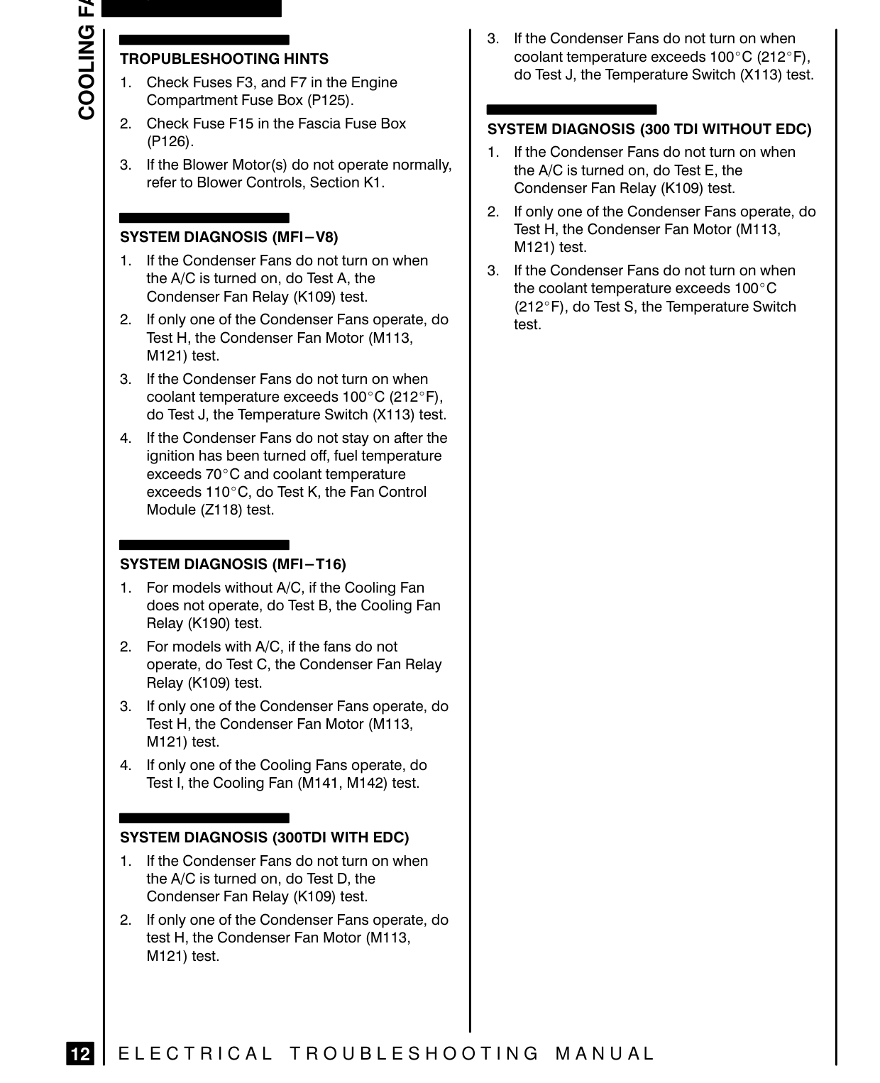 Cooling Fans – Fault Diagnosis