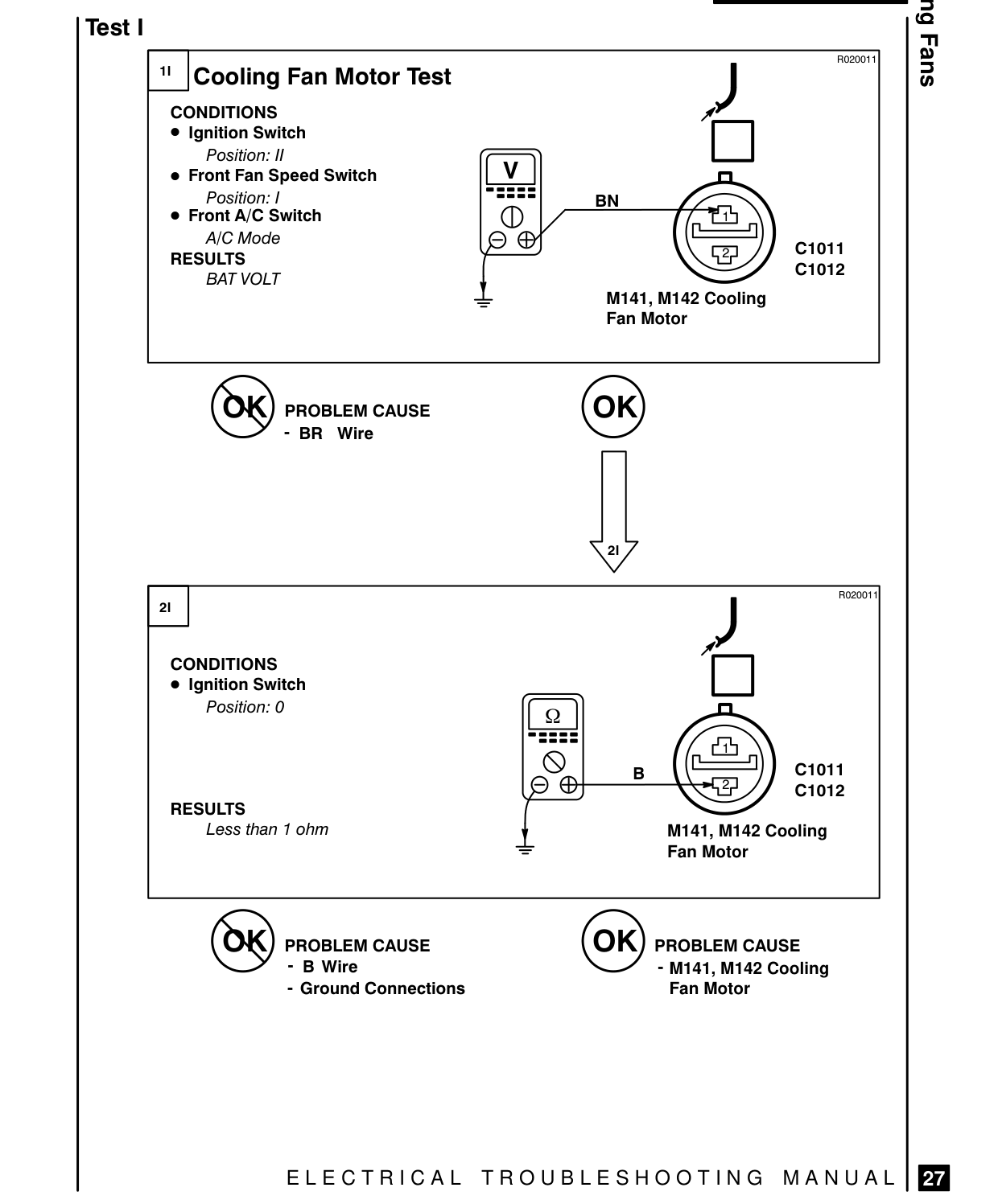 Cooling Fans – Fault Diagnosis