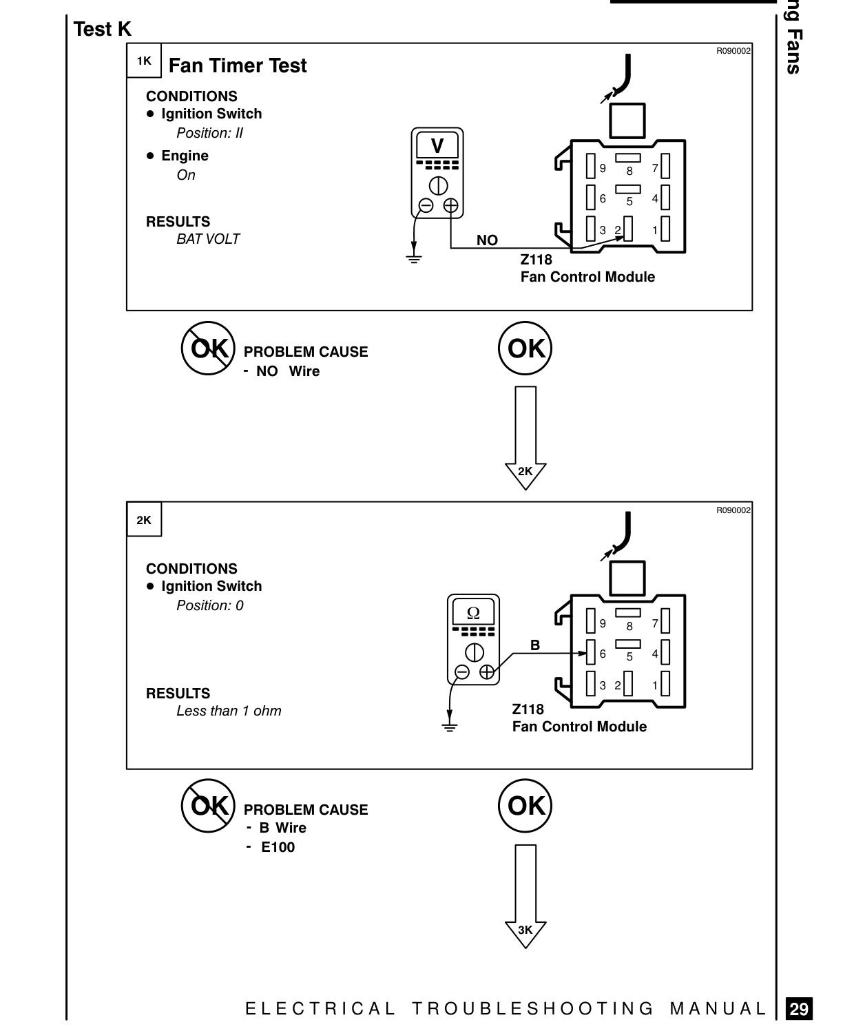 Cooling Fans – Fault Diagnosis