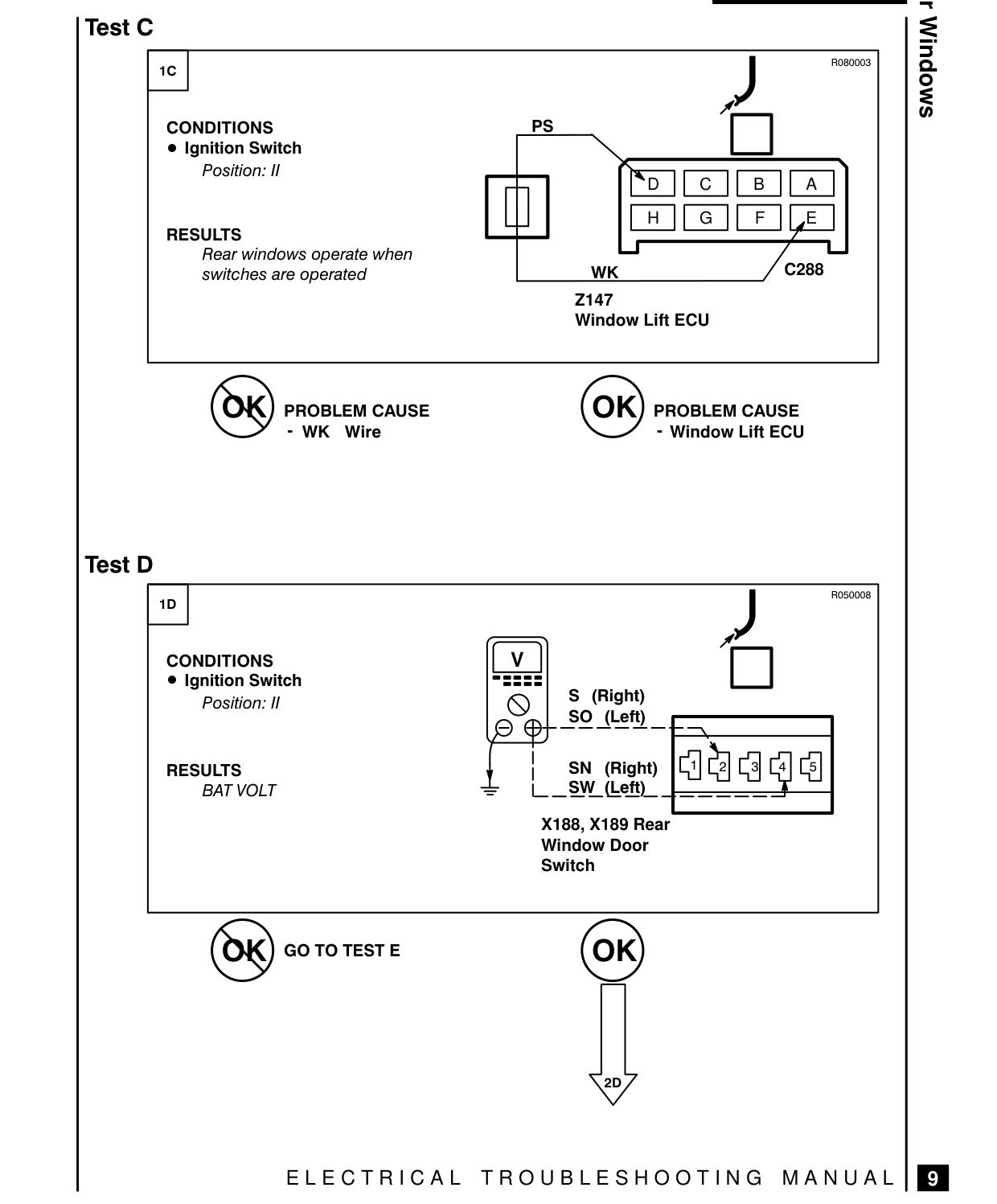Driver’S Side – Fault Diagnosis